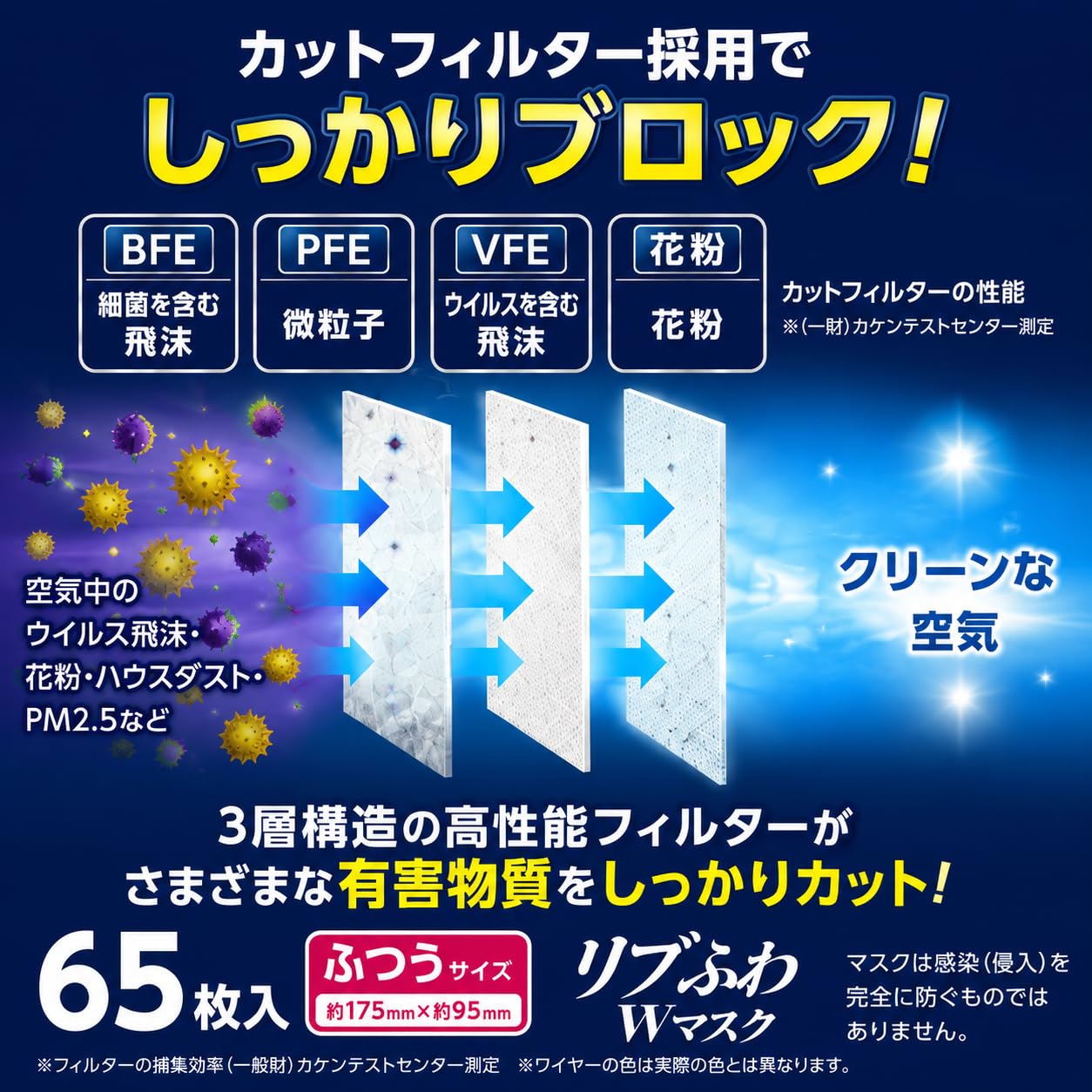 Amazon.co.jp: リブふわWマスク ふつう 65枚入 : 産業・研究開発用品